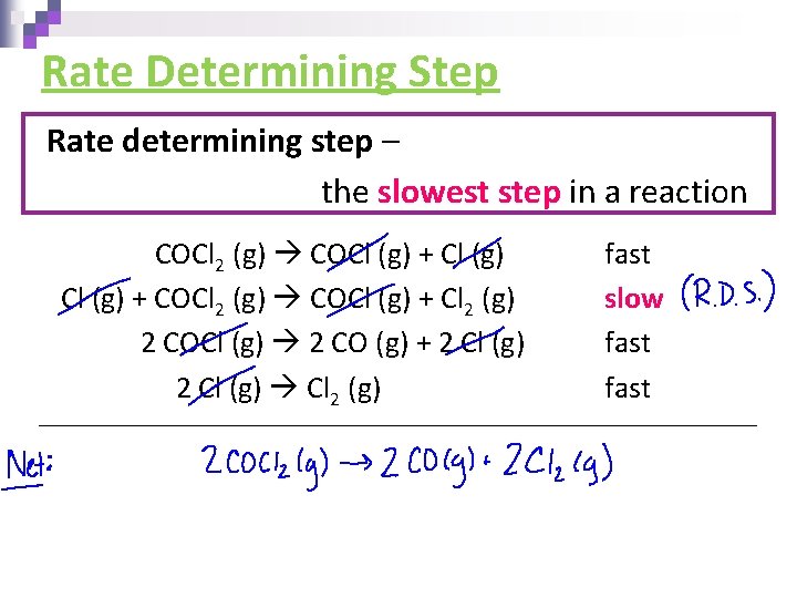 Rate Determining Step Rate determining step – the slowest step in a reaction COCl