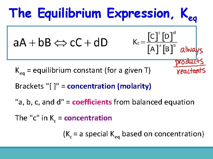 The Equilibrium Expression, Keq = equilibrium constant (for a given T) Brackets "[ ]"