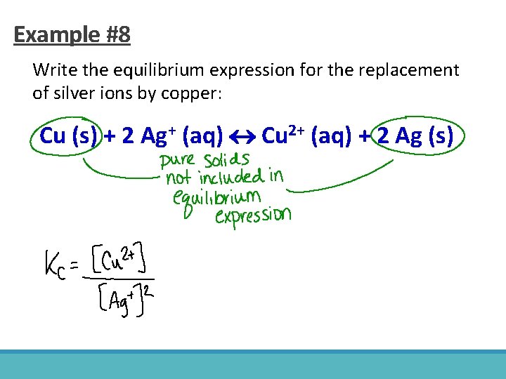 Example #8 Write the equilibrium expression for the replacement of silver ions by copper: