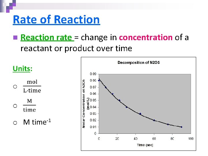 Rate of Reaction n Reaction rate = change in concentration of a reactant or