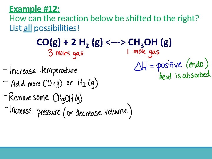 Example #12: How can the reaction below be shifted to the right? List all