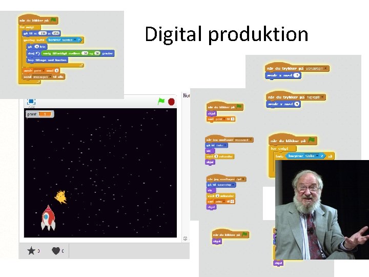 Digital produktion 
