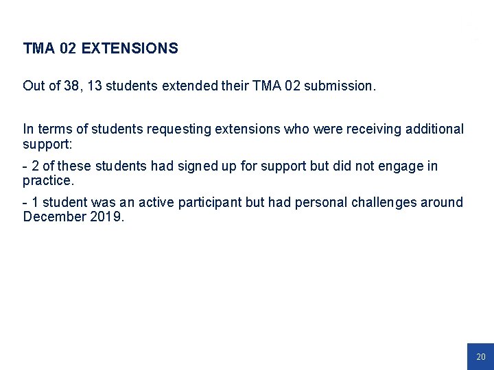 TMA 02 EXTENSIONS Out of 38, 13 students extended their TMA 02 submission. In