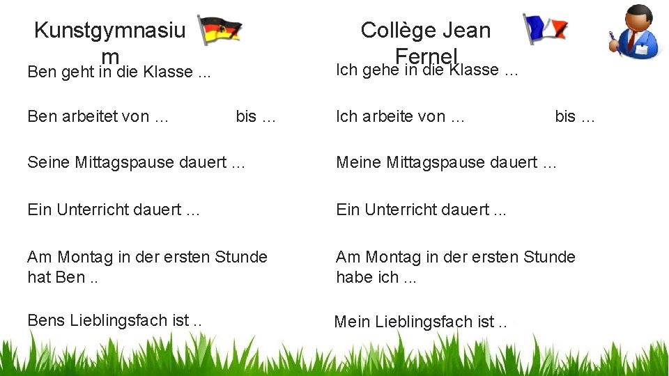 Collège Jean Fernel Ich gehe in die Klasse … Kunstgymnasiu m Ben geht in