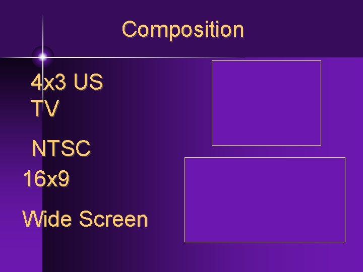 Composition 4 x 3 US TV NTSC 16 x 9 Wide Screen 