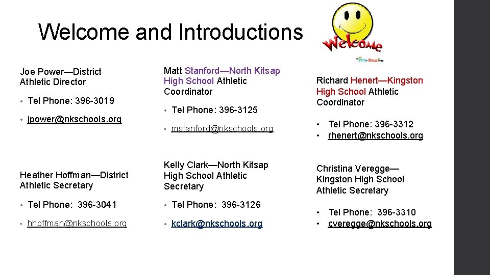 Welcome and Introductions Joe Power—District Athletic Director • • Tel Phone: 396 -3019 jpower@nkschools.