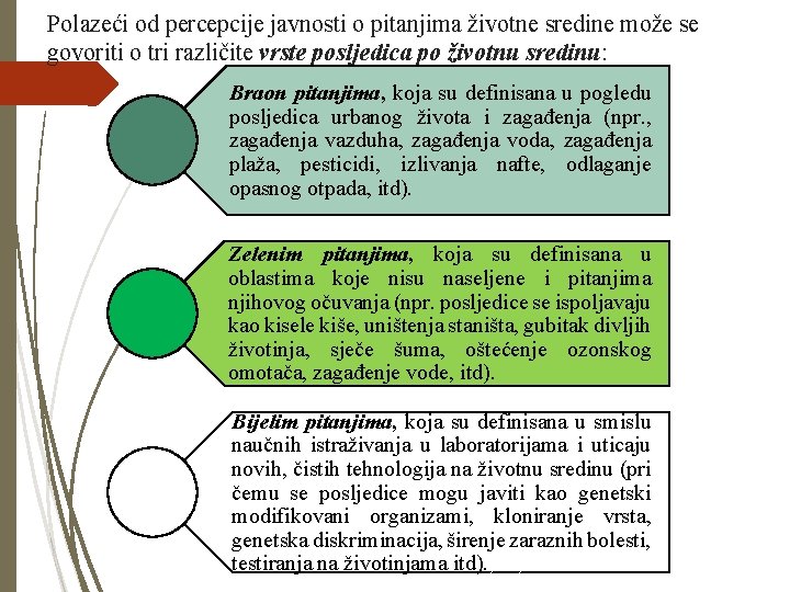 Polazeći od percepcije javnosti o pitanjima životne sredine može se govoriti o tri različite