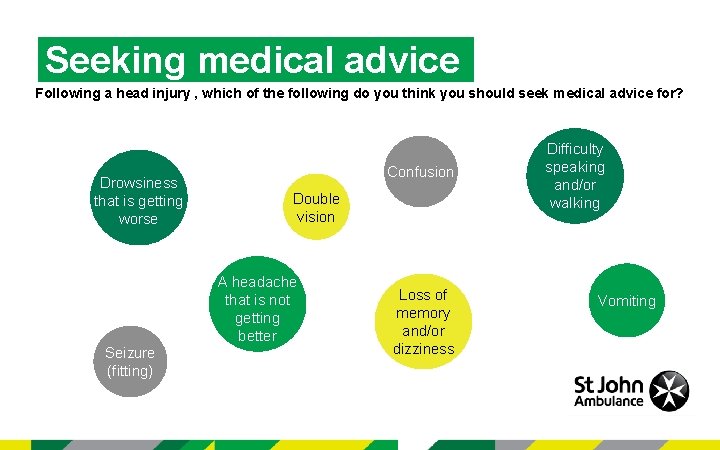 Seeking medical advice Following a head injury , which of the following do you