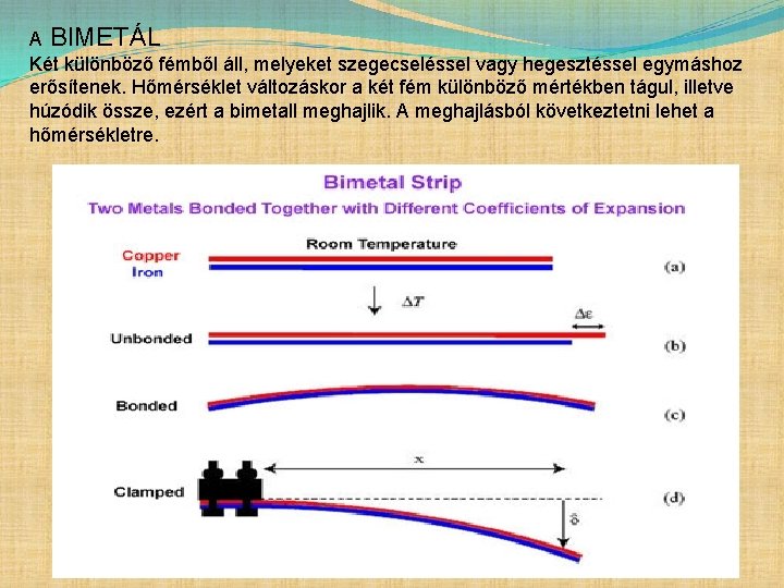 A BIMETÁL Két különböző fémből áll, melyeket szegecseléssel vagy hegesztéssel egymáshoz erősítenek. Hőmérséklet változáskor