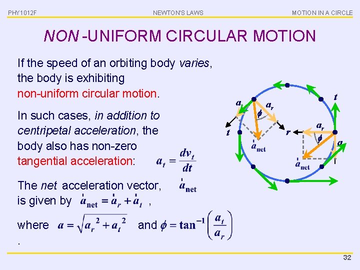 PHY 1012 F NEWTON’S LAWS MOTION IN A CIRCLE NON -UNIFORM CIRCULAR MOTION If
