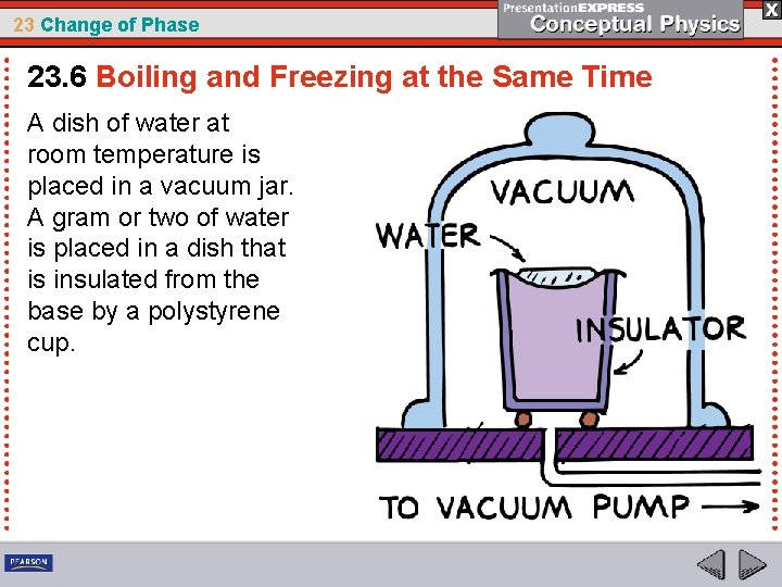 23 Change of Phase 23. 6 Boiling and Freezing at the Same Time A