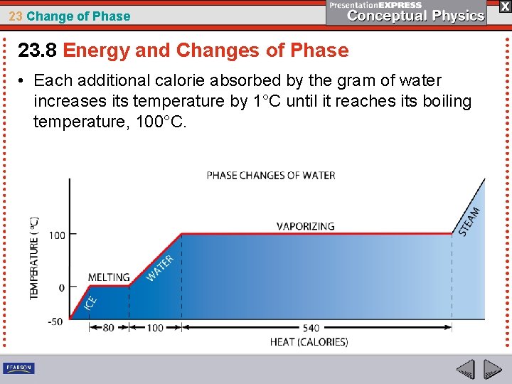 23 Change of Phase 23. 8 Energy and Changes of Phase • Each additional
