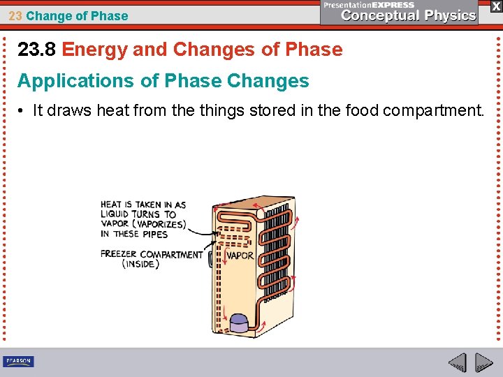 23 Change of Phase 23. 8 Energy and Changes of Phase Applications of Phase