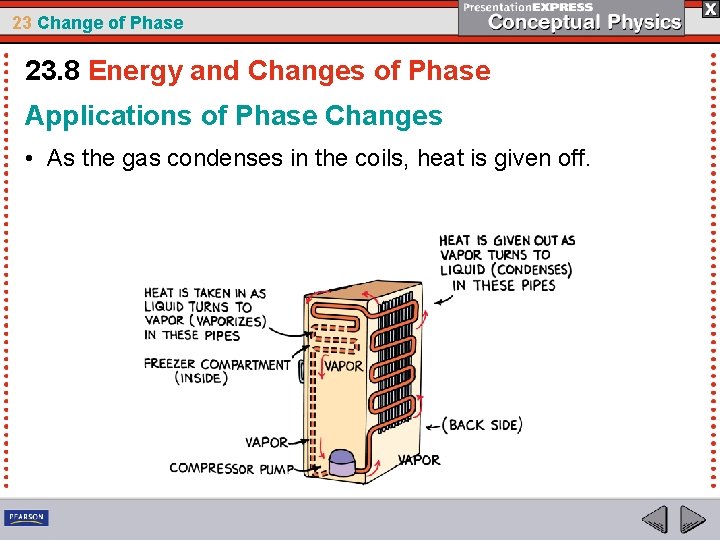 23 Change of Phase 23. 8 Energy and Changes of Phase Applications of Phase