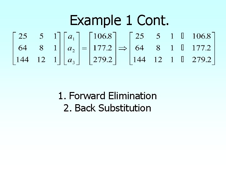 Example 1 Cont. 1. Forward Elimination 2. Back Substitution 