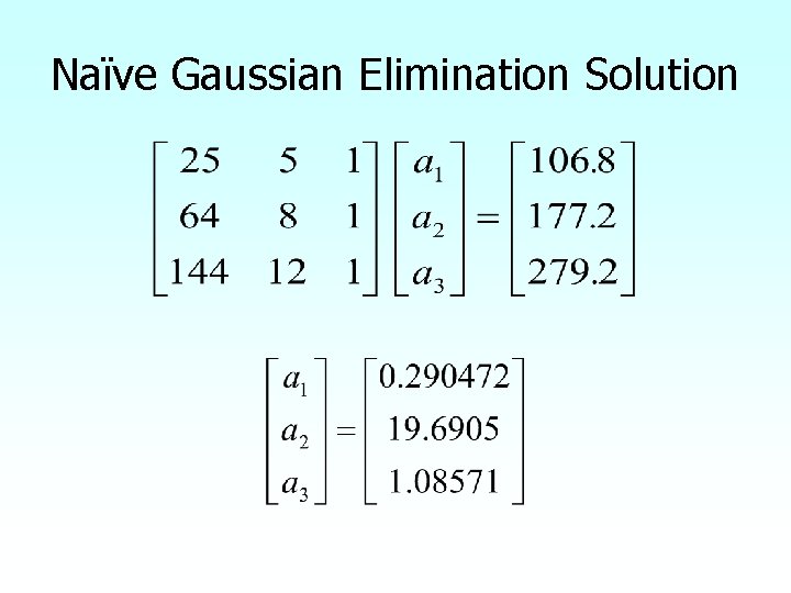 Naïve Gaussian Elimination Solution 
