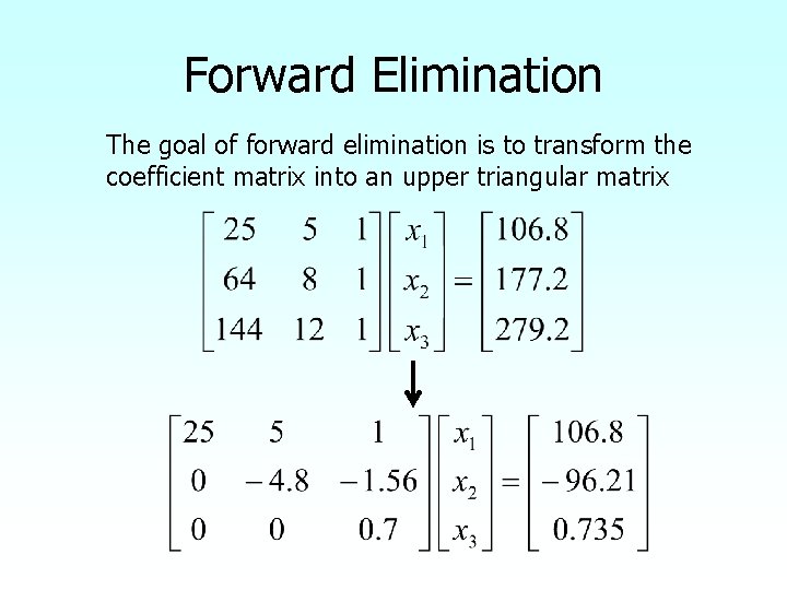 Forward Elimination The goal of forward elimination is to transform the coefficient matrix into