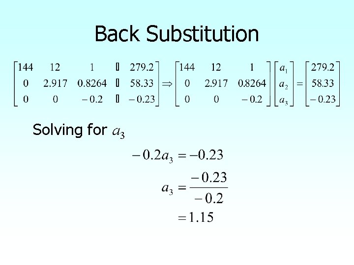 Back Substitution Solving for a 3 