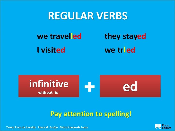 REGULAR VERBS we travelled they stayed I visited we tryi ed infinitive without ‘to’