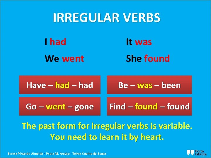 IRREGULAR VERBS I had It was We went She found Have – had Be