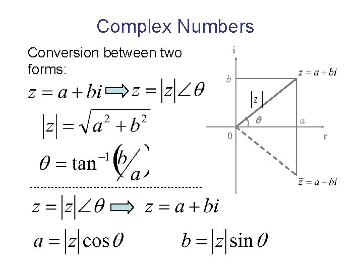 Complex Numbers Conversion between two forms: i b 0 a r 