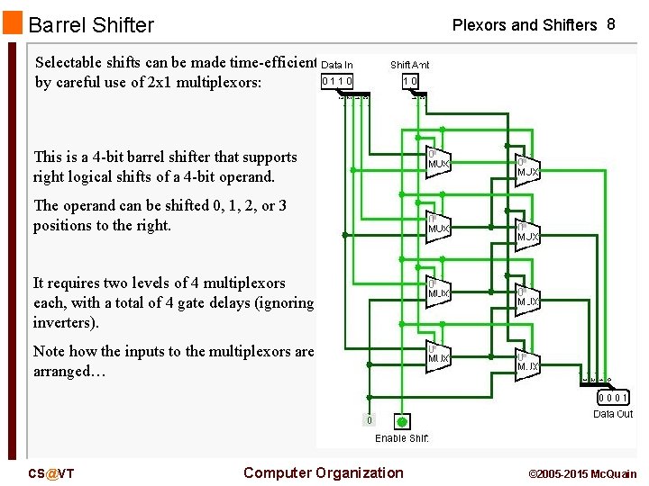 Barrel Shifter Plexors and Shifters 8 Selectable shifts can be made time-efficient by careful