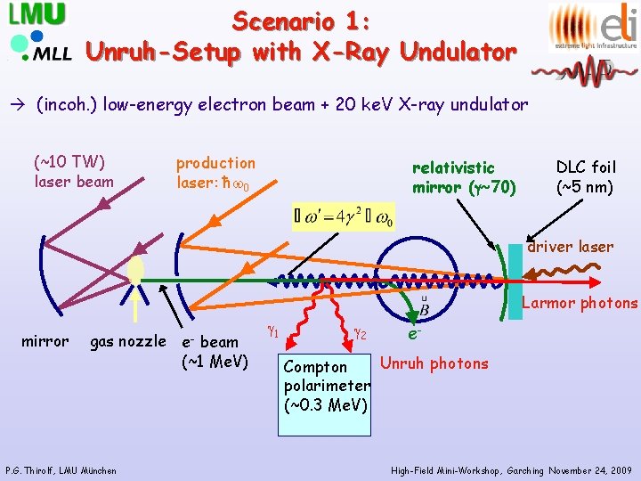 Studying Signatures of the Unruh Effect using HighPower