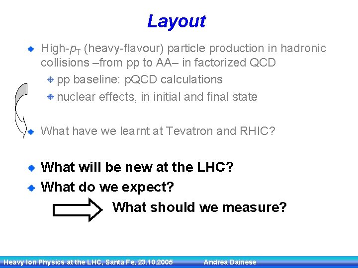 Layout High-p. T (heavy-flavour) particle production in hadronic collisions –from pp to AA– in