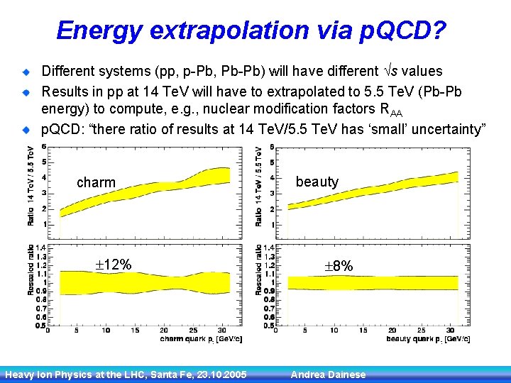 Energy extrapolation via p. QCD? Different systems (pp, p-Pb, Pb-Pb) will have different s