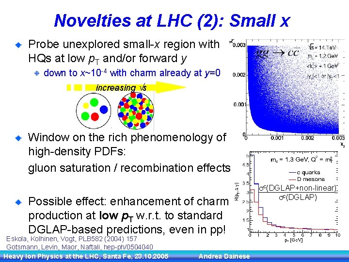 Novelties at LHC (2): Small x Probe unexplored small-x region with HQs at low