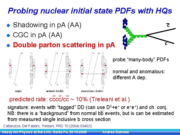 Probing nuclear initial state PDFs with HQs Shadowing in p. A (AA) CGC in