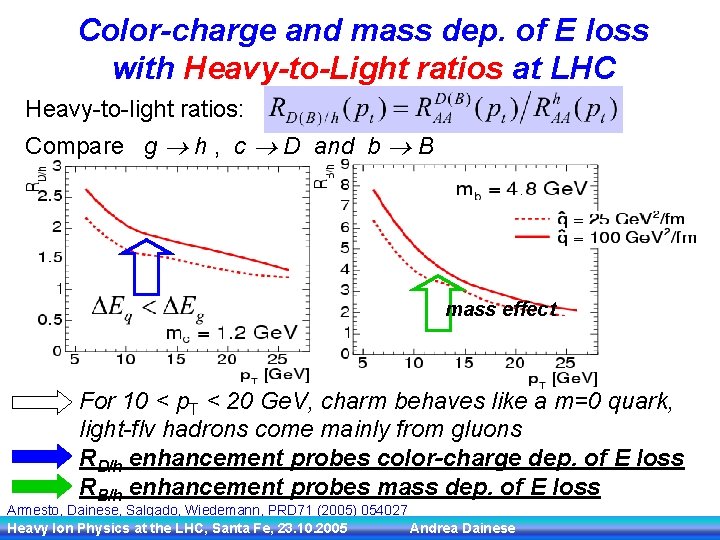 Color-charge and mass dep. of E loss with Heavy-to-Light ratios at LHC Heavy-to-light ratios: