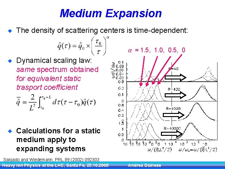 Medium Expansion The density of scattering centers is time-dependent: a = 1. 5, 1.