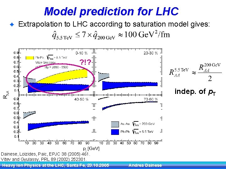 Model prediction for LHC Extrapolation to LHC according to saturation model gives: ? !?