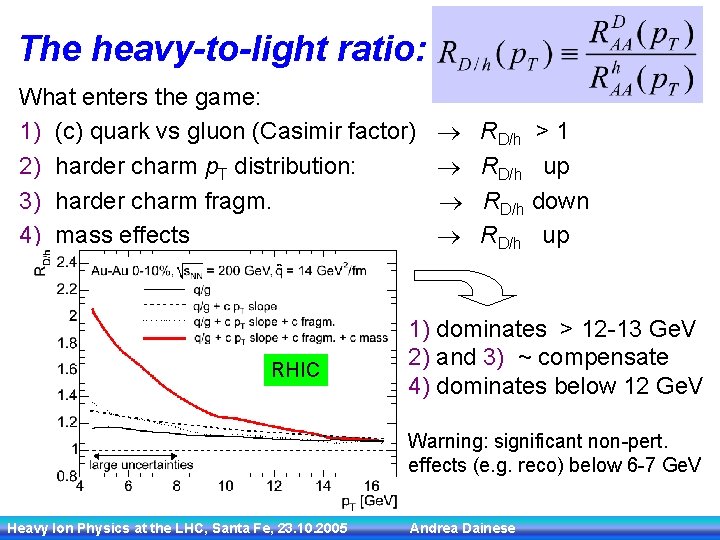 The heavy-to-light ratio: What enters the game: 1) (c) quark vs gluon (Casimir factor)