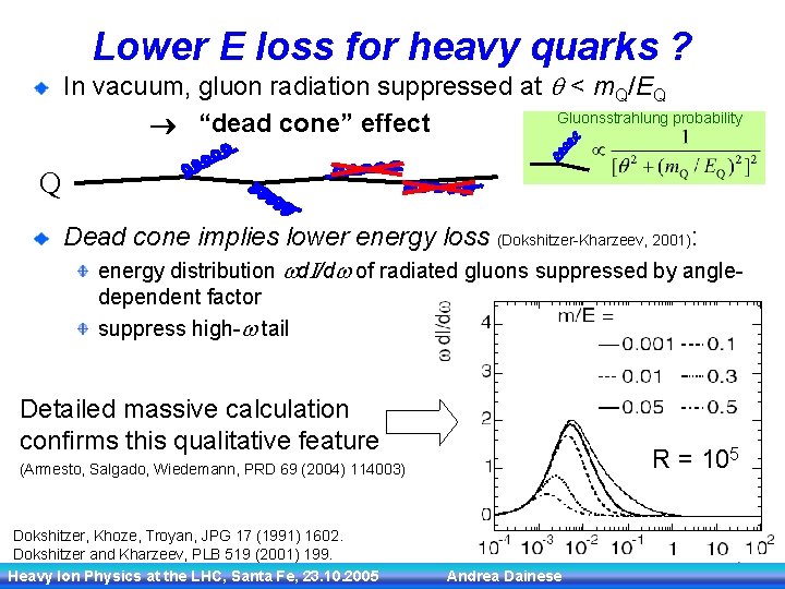 Lower E loss for heavy quarks ? In vacuum, gluon radiation suppressed at q