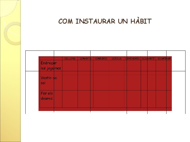 COM INSTAURAR UN HÀBIT 