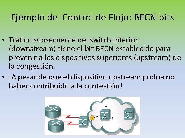 Ejemplo de Control de Flujo: BECN bits • Tráfico subsecuente del switch inferior (downstream)