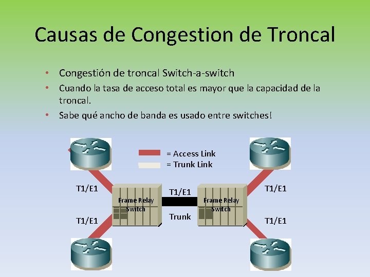 Causas de Congestion de Troncal • Congestión de troncal Switch-a-switch • Cuando la tasa