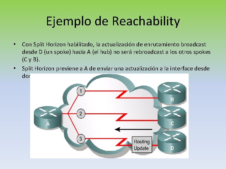 Ejemplo de Reachability • Con Split Horizon habilitado, la actualización de enrutamiento broadcast desde