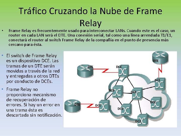  • Tráfico Cruzando la Nube de Frame Relay es frecuentemente usado para interconectar
