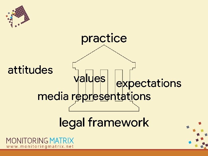 practice attitudes values expectations media representations legal framework 