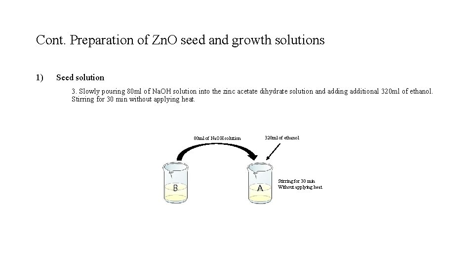 Cont. Preparation of Zn. O seed and growth solutions 1) Seed solution 3. Slowly