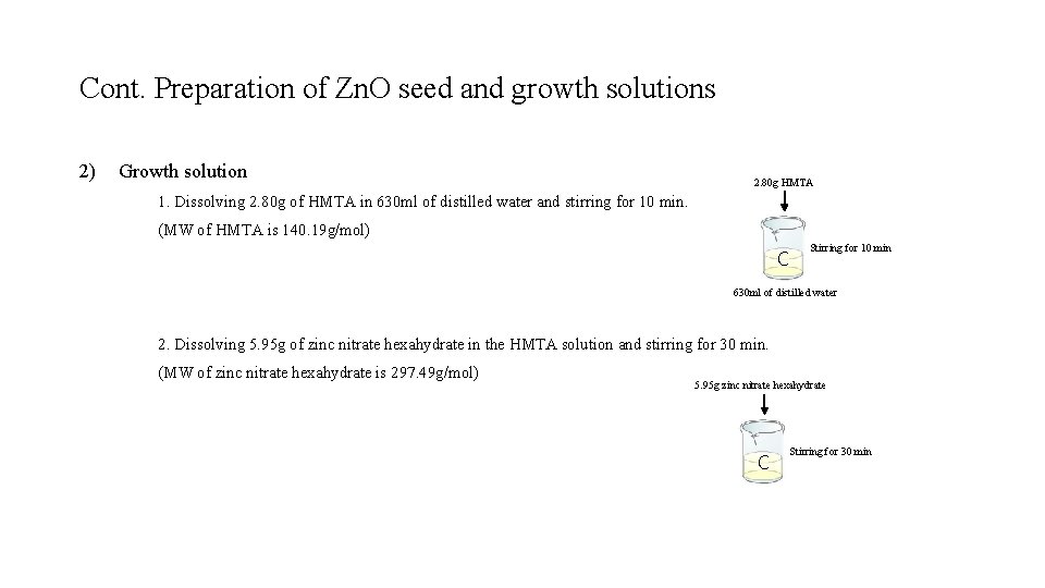 Cont. Preparation of Zn. O seed and growth solutions 2) Growth solution 2. 80