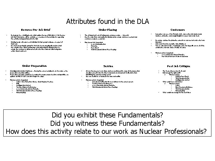 Attributes found in the DLA Reverse Pre-Job Brief Order Placing • Each group has