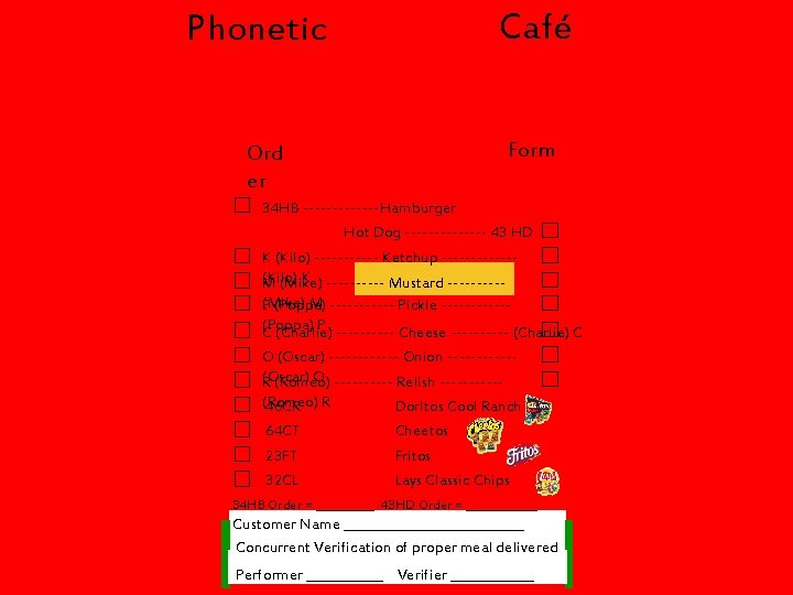 Phonetic Ord er Café Form 34 HB -------Hamburger Hot Dog ------- 43 HD K