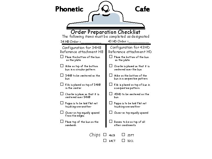 Phonetic Cafe Order Preparation Checklist The following items must be completed as designated 34