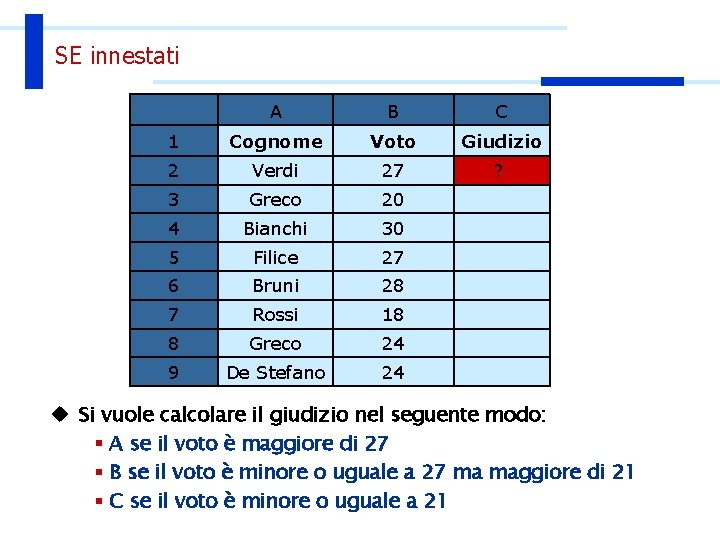 SE innestati A B C 1 Cognome Voto Giudizio 2 Verdi 27 ? 3