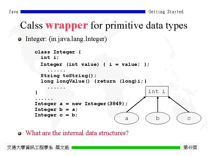 Java Getting Started Calss wrapper for primitive data types Integer: (in java. lang. Integer)