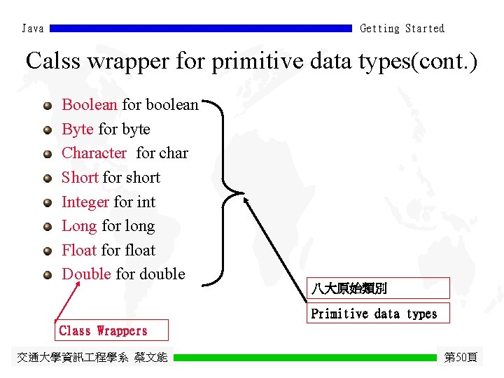 Java Getting Started Calss wrapper for primitive data types(cont. ) Boolean for boolean Byte